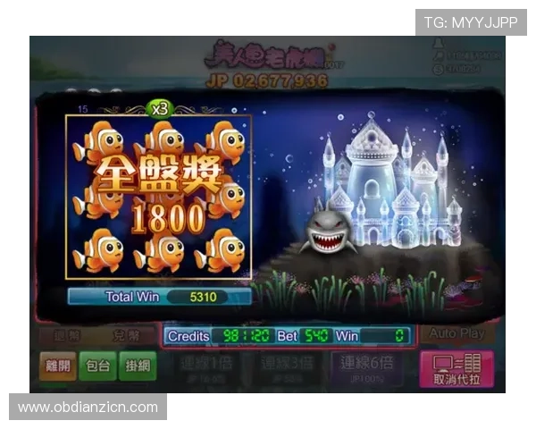 老虎机手游版下载最新攻略,轻松掌握游戏技巧尽享娱乐盛宴 老虎机手游版下载最新攻略,轻松掌握游戏技巧尽享娱乐盛宴