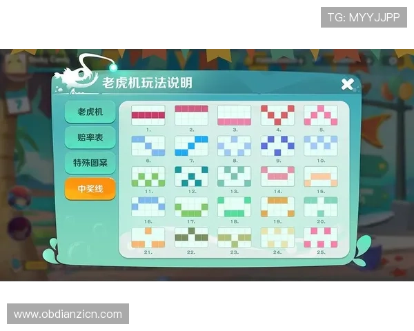 老虎机玩法技巧口诀分享：如何利用技巧增加中奖几率